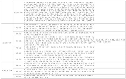湖北网友爆料视频大全最新,最新热点事件一网打尽 第2张 湖北网友爆料视频大全最新,最新热点事件一网打尽 第2张