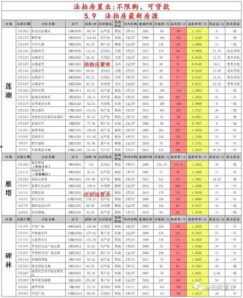 西安明德路爆料案件最新,惊人真相揭露，疑云重重待解