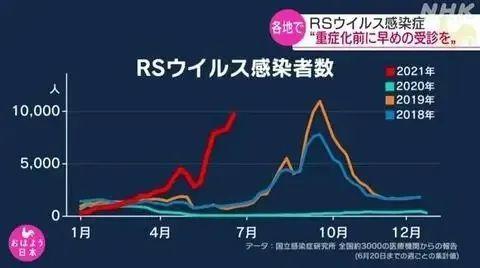 日本病毒爆料视频大全,视频大全深度解析 第3张 日本病毒爆料视频大全,视频大全深度解析 第3张